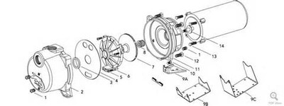 Goulds Irrigator Repair Kits