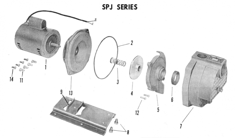 SPJ Obsolete Model