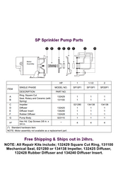 SP Sprinkler Pump Parts