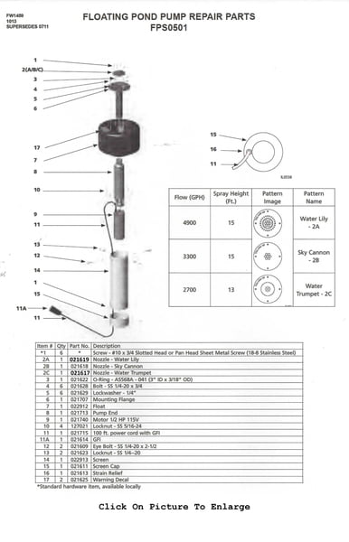 Flint and Walling Pond Fountain System 115V Parts