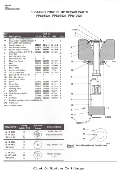 Flint and Walling Pond Fountain System 230V Parts