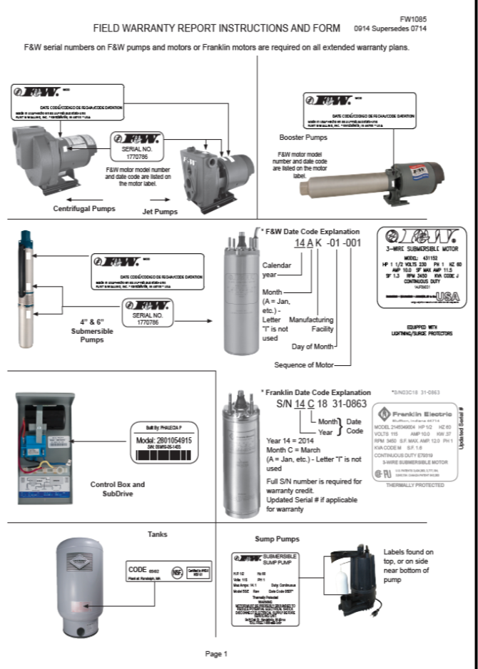 Model Number Locator