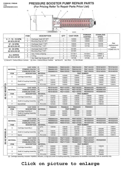 F&W Booster Pump Repair Parts