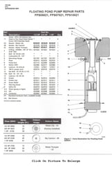 Flint and Walling Pond Fountain System 230V Parts