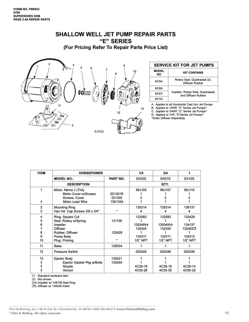 Flint and Walling OEM EK 1/2 & 3/4HP Jet Pump Parts