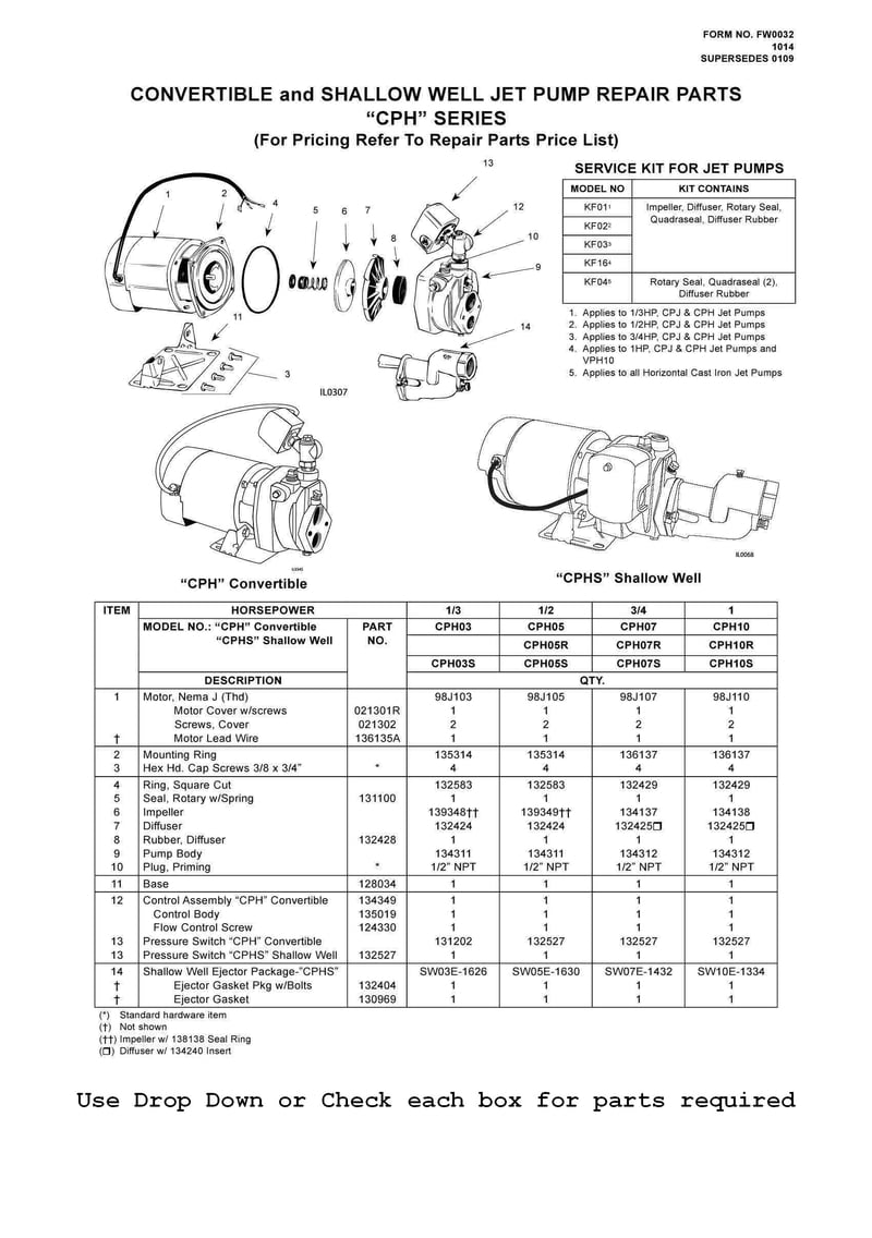 Flint and Walling OEM CPH Jet Pump Parts