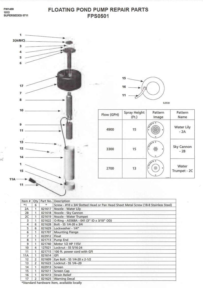 115V Pond Fountain System Parts