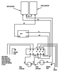 Franklin 3HP 230V Standard Control Box