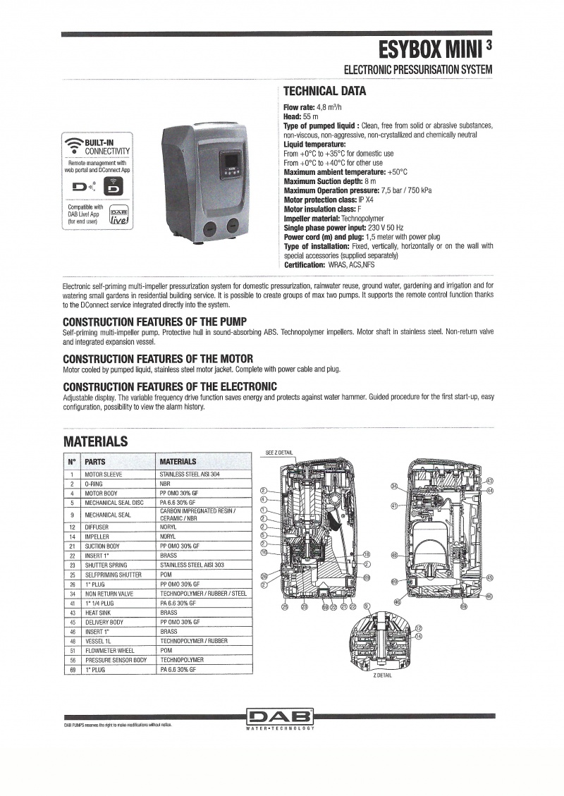 Easybox Specs 1