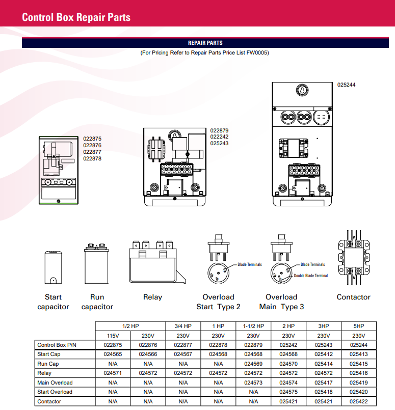 Flint & Walling Control Box Repair Parts