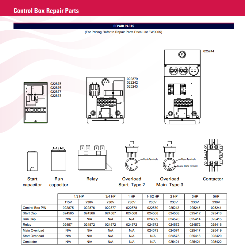 Flint & Walling Control Box Repair Parts