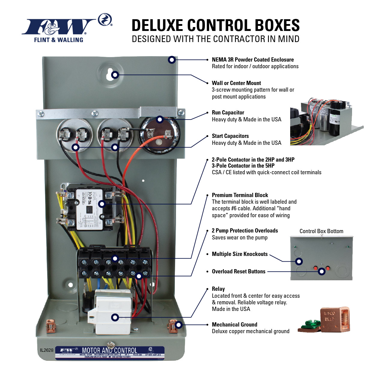 Flint & Walling 5HP Deluxe Control Box Data