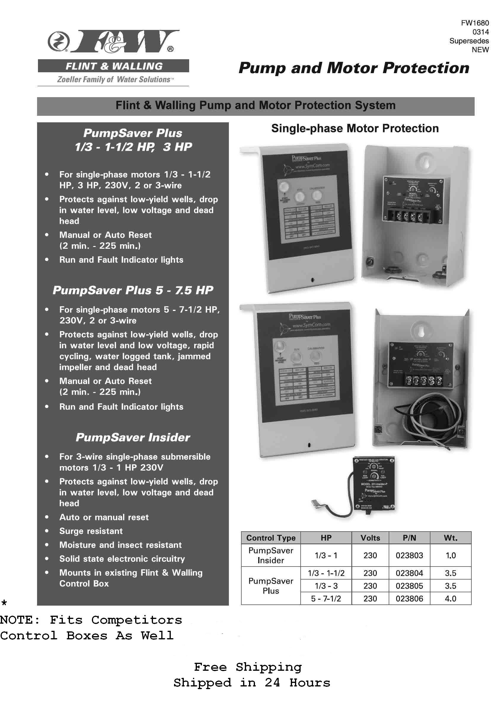 F&W Pump Savers
