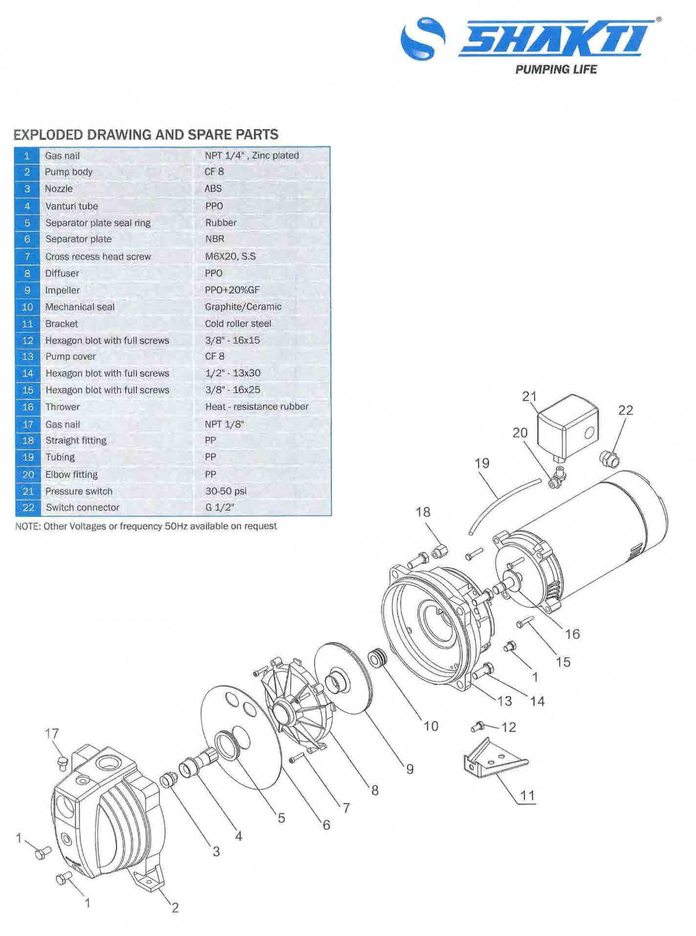 Shakti Jet Pump Diminisions