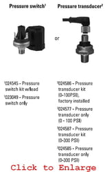 Flint and Walling Commander Pro VFD Controller and Systems